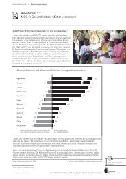Arbeitsblatt 3.7 MDG 5: Gesundheit der Mütter ... - Discover Sudan