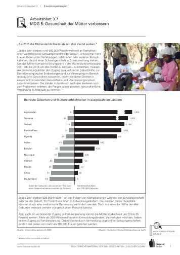 Arbeitsblatt 3.7 MDG 5: Gesundheit der Mütter ... - Discover Sudan