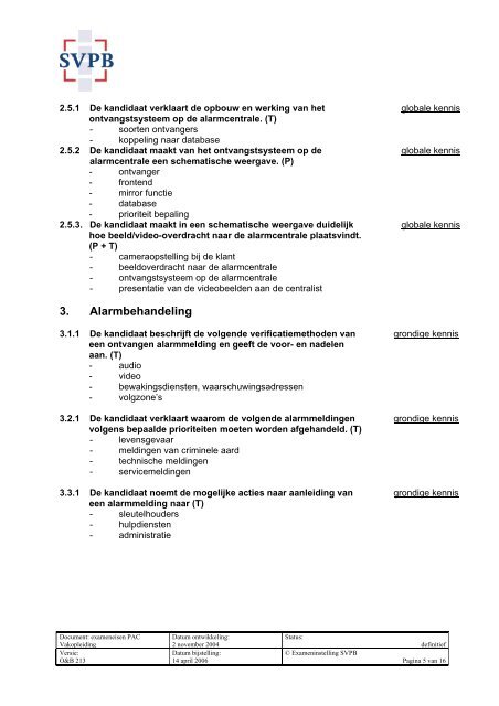 Exameneisen Alarmcentrale Operator - SVPB