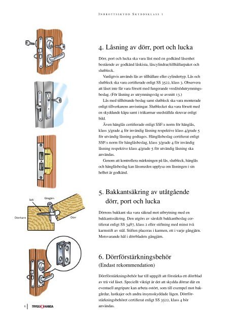 Dörrkarm 6 Stift Gångj