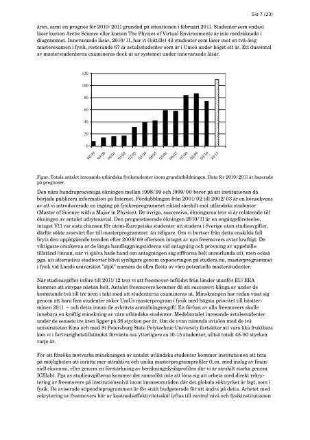 Fysik - Teknisk-naturvetenskaplig fakultet - Umeå universitet