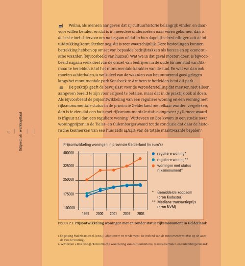 eigen haard is goud waard.pdf - Belvedere