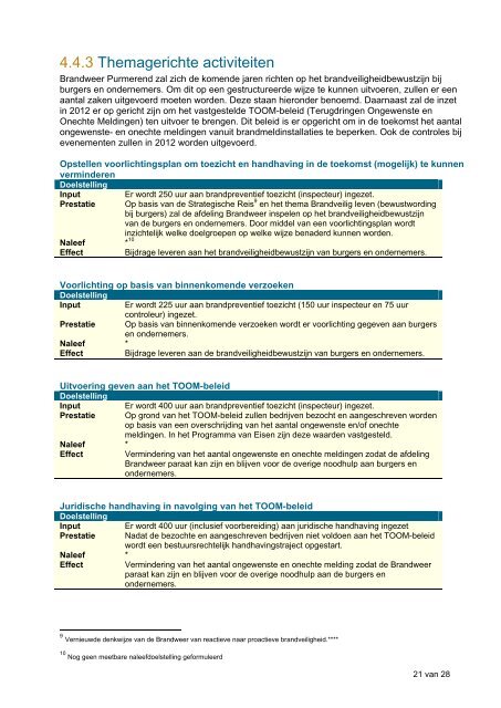 Uitvoeringsprogramma Integrale Handhaving Purmerend 2012