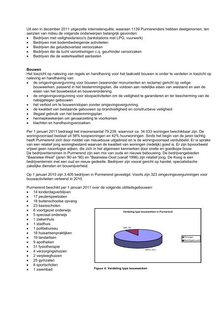 Uitvoeringsprogramma Integrale Handhaving Purmerend 2012