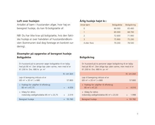 2. Boligydelser og boligsikring