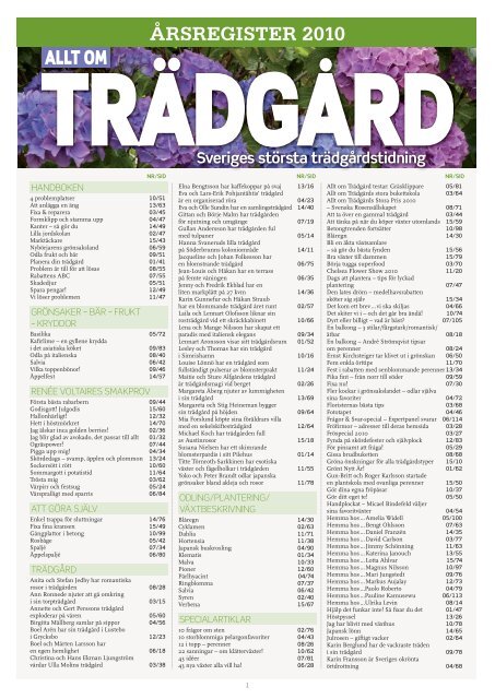 ÅRSREGISTER 2010 - Allt om Trädgård