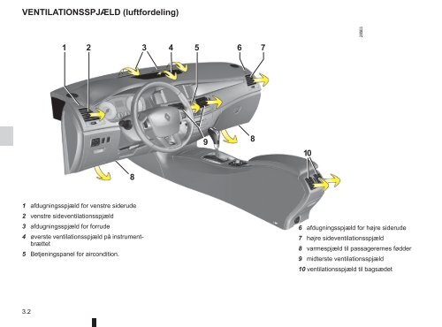 Hent (pdf) - Renault