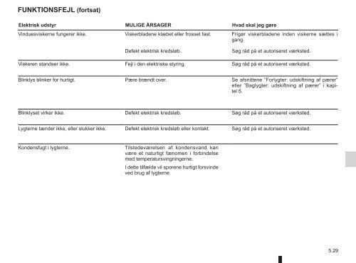 Hent (pdf) - Renault