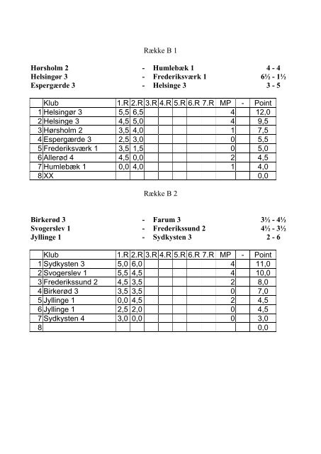 2. Runde - DSU 8. hovedkreds