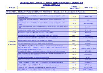 OBJET - Conseil Général des Alpes-Maritimes