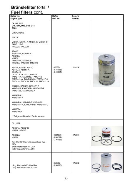 Gasket kits for sea water pump