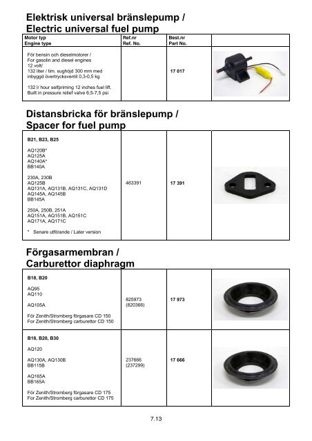 Gasket kits for sea water pump