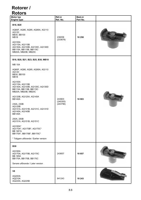 Gasket kits for sea water pump