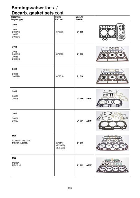 Gasket kits for sea water pump