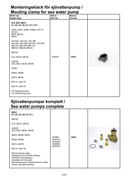 Gasket kits for sea water pump