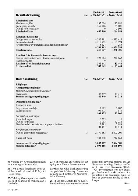 SNT 2/2006 - Svenska Numismatiska Föreningen