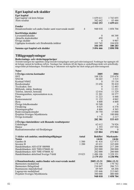 SNT 2/2006 - Svenska Numismatiska Föreningen