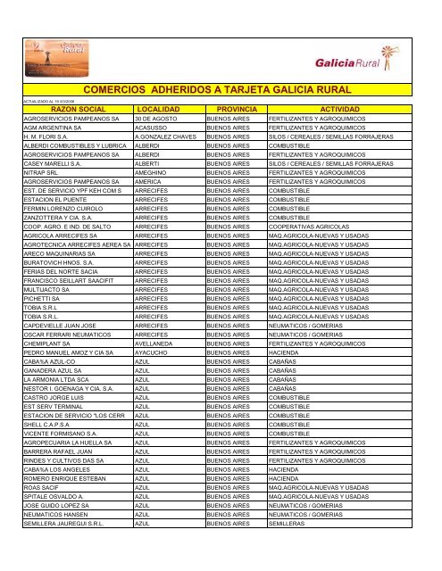 comercios adheridos a tarjeta galicia rural