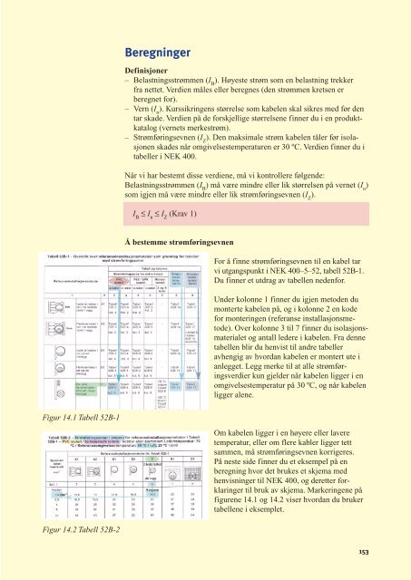 Kapittel 14 etter ny NEK 400:2010 - Nelfo