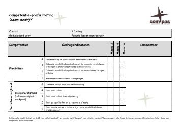 competentieprofiel - Competentiebeleid