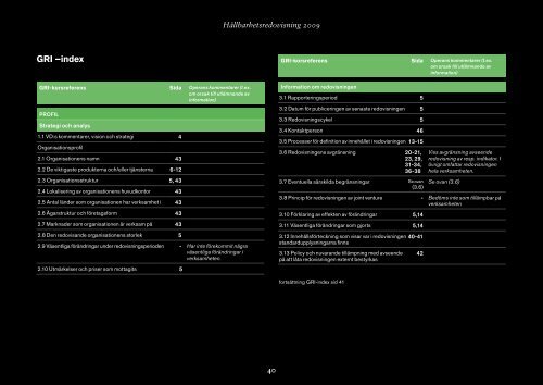 Öppna som pdf-fil - Kungliga Operan