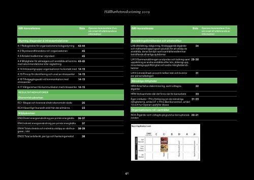 Öppna som pdf-fil - Kungliga Operan