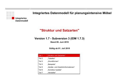 Integriertes Datenmodell 1.4 - Cat@Web