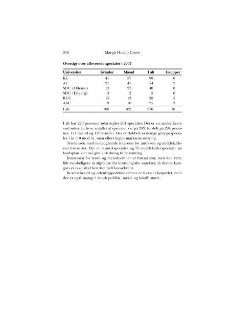 Universitetsspecialer i historie 2007 - Historisk Tidsskrift