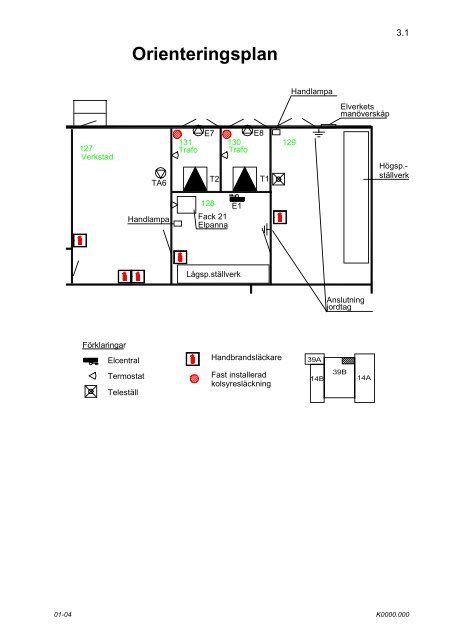 Handbok Teknikinformation (.pdf) - Fortifikationsverket