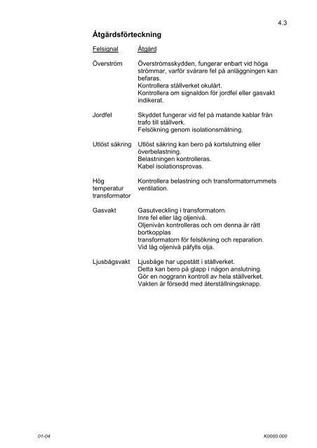 Handbok Teknikinformation (.pdf) - Fortifikationsverket