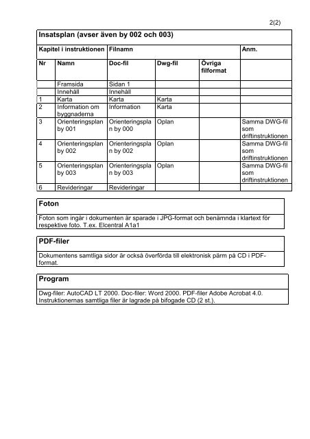 Handbok Teknikinformation (.pdf) - Fortifikationsverket