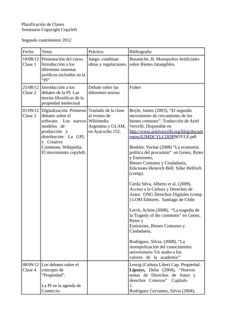 Planificación de Clases Seminario Copyright Copyleft Segundo ...