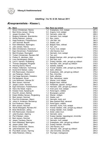 Ærespræmieliste - Klasse L - DM racekaninavl 2011