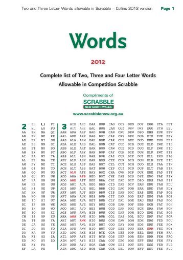 Two and Three Letter Words allowable in Scrabble ~ Collins 2012