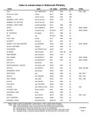 Index to named ships in Watercraft Philately - Ships on Stamps Unit