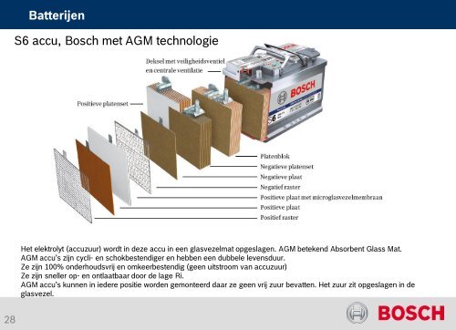 Batterijen - Cordaad - Startmotoren & Dynamo's BV