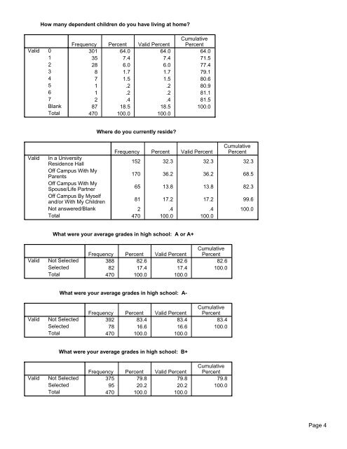 Frequency Table - Lumina Study on Policy and Retention - All ...