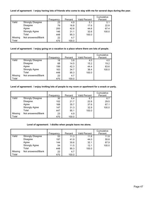 Frequency Table - Lumina Study on Policy and Retention - All ...