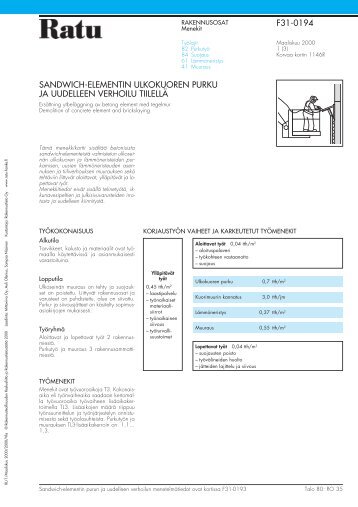 Ratu F31-0194 Sandwich-elementin ulkokuoren purku ja uudelleen ...