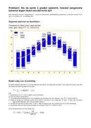 Algemene sinusfunktie: oefening i.v.m. klimaatopwarming