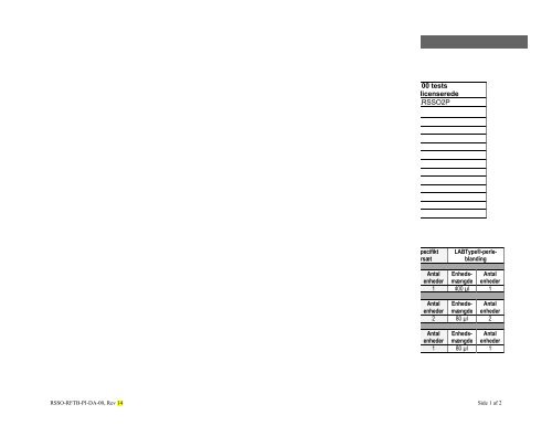 labtype sso typing tests reference table, danish version - One Lambda