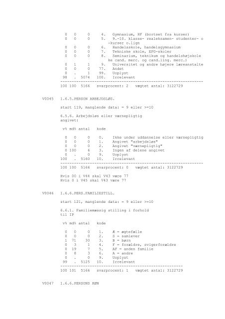 Velfærdsundersøgelsen 1976. - DDA Samfund - Dansk Data Arkiv