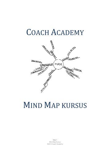 Mindmap kursus - Coach Academy