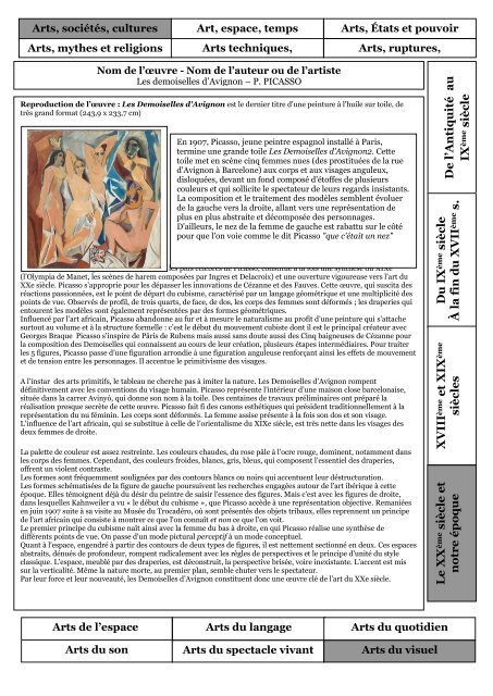 hda-les_demoiselles_d_Avignon.pdf