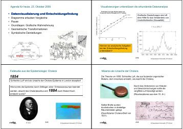 • Datenvisualisierung und Entscheidungsfindung - EvIM - ETH Zürich