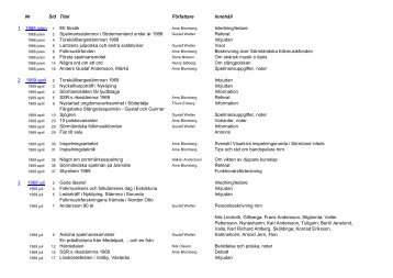 Register pdf - Södermanlands Spelmansförbund