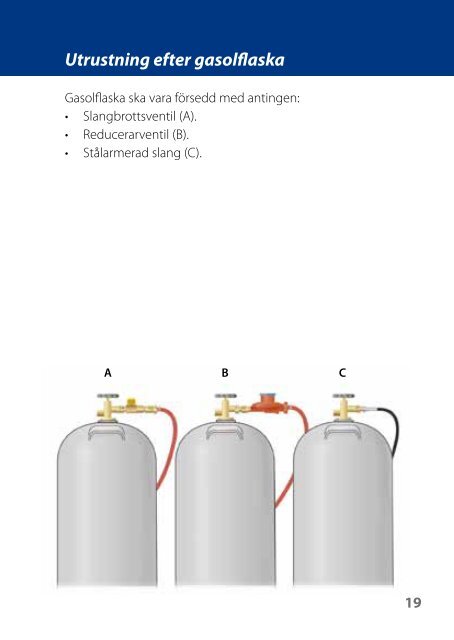 Regelguide för säker gashantering - Svetskommissionen