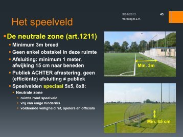 Het speelveld - Kbvb