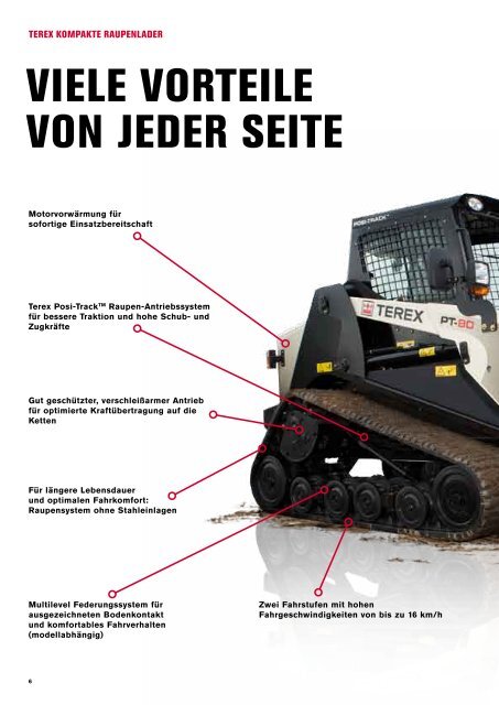 KOMPAKTE RAUPENLADER - ATLAS MECKLENBURG