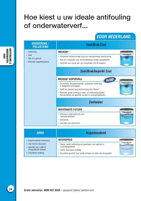 schilders handleiding. - Boot
